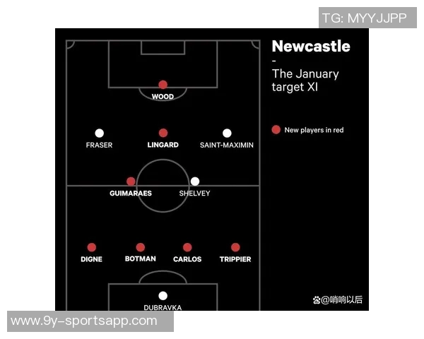德天空报道法兰克福冬窗有意租借纽卡前锋奥苏拉加强阵容
