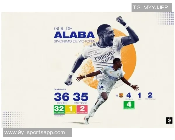 斯通斯赞福登重拾快乐状态称其无球时依然努力付出