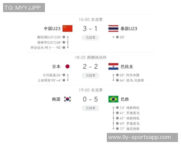 韩国队再下一城吴贤揆反越位单刀破门助力球队领先巴拉圭2-0